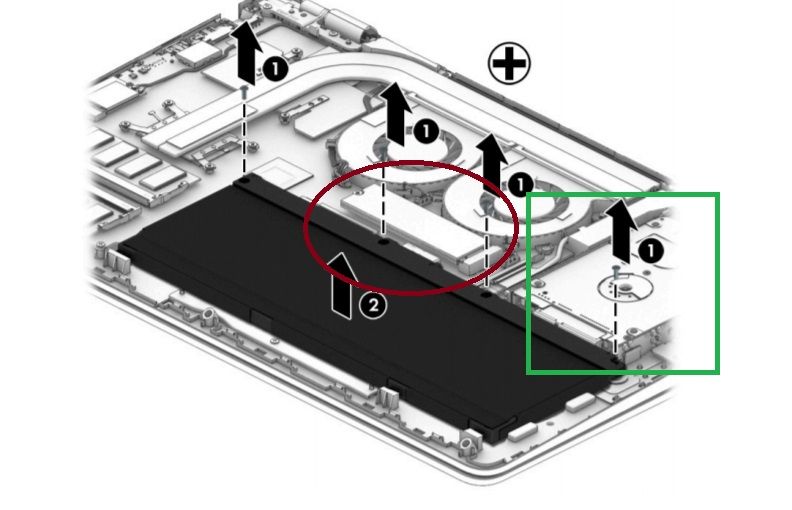 M.2 = red circle HDD = green square