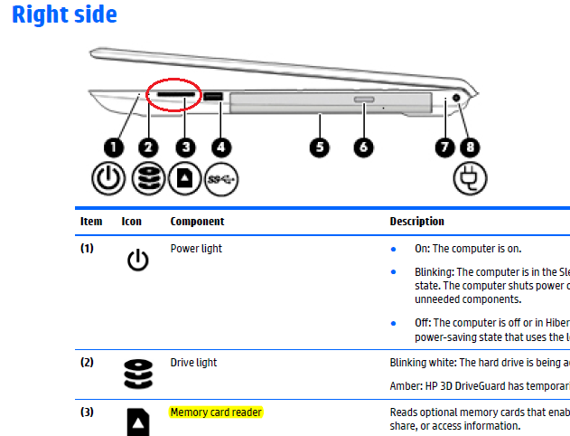 Solved: Can Someone tell me what slot it is .... - HP Support Community ...