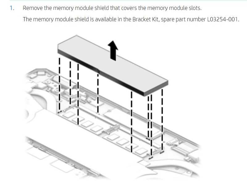 Memory slots shown