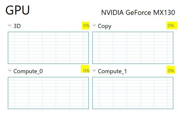 Solved Use GPU for processing Python HP Support Community