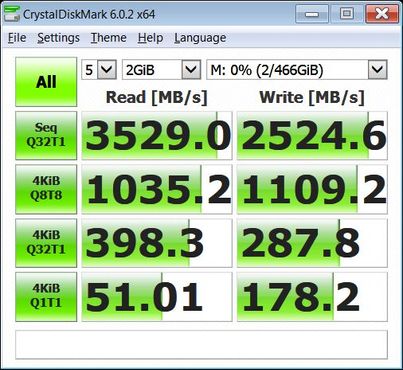 Samsung 970 EVO_ Crystaldiskmark_12.25.18.jpg