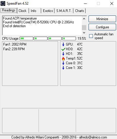 laptop fan is running very fast and loud in random intervals... - HP  Support Community - 7140980