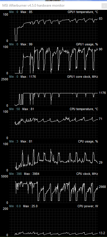 GPU overheating when plugged in. Perfectly fine on battery - HP Support ...