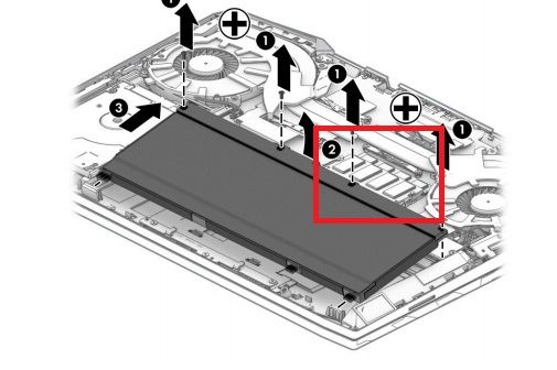 memory slots in red box