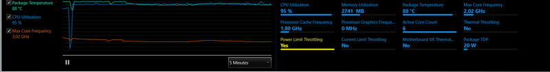 Throttle CPU GPU.PNG