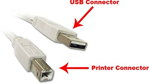 Solved: USB connection instead of Wi-Fi - HP Support Community - 8001815