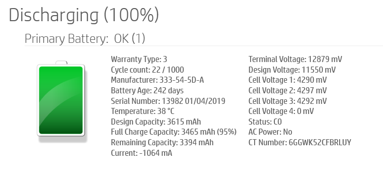 Battery fully charged but cell voltage 4: 0mv. What is the i... - HP  Support Community - 7225218