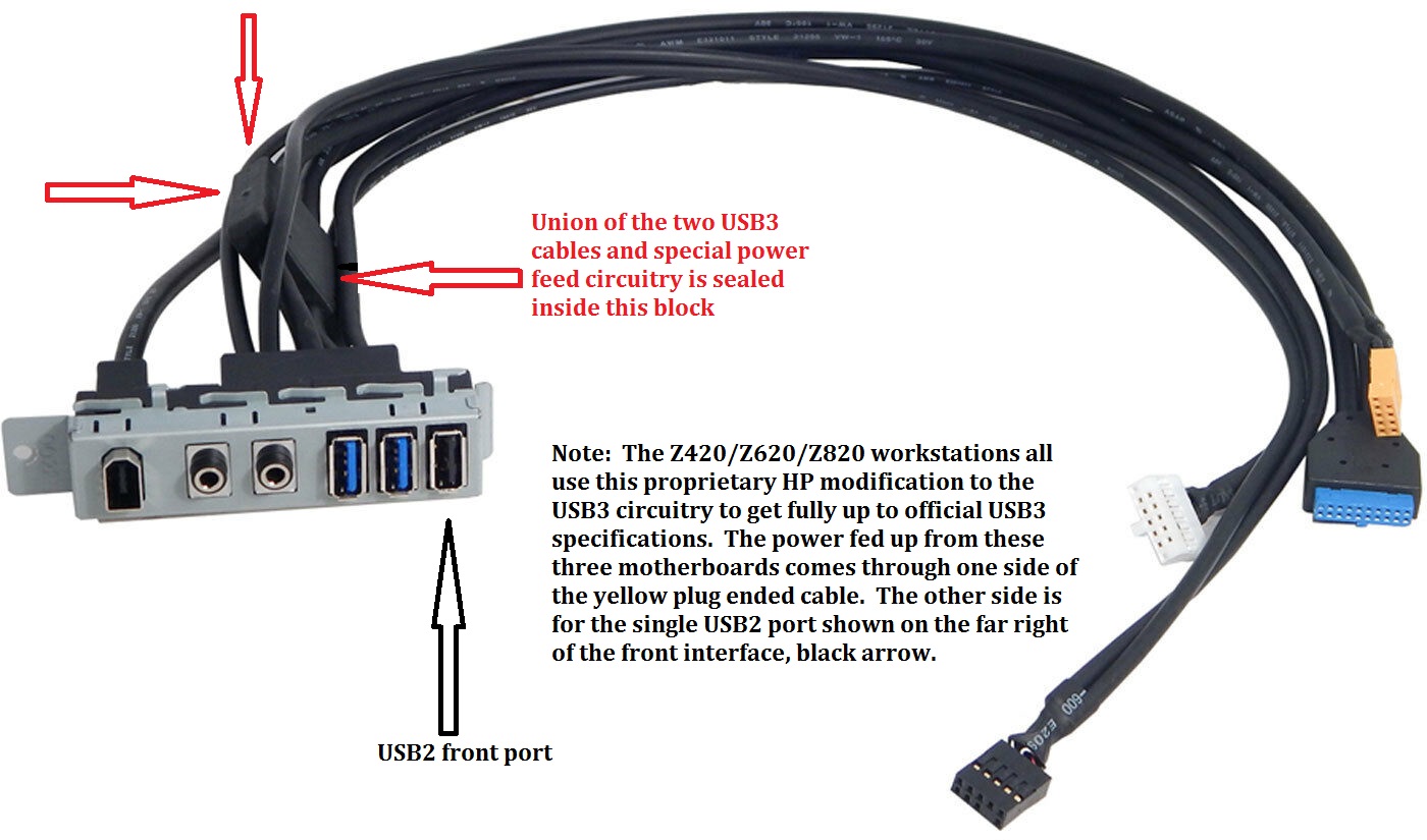 z800 / z820 Front Panel USB 3.0 Upgrade - HP Support Community - 7235496