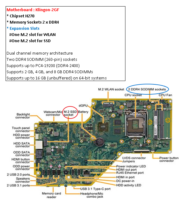 Solved: Upgrade SSD and RAM on HP Pavilion AIO 24-r012D - HP Support  Community - 7238829