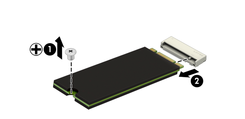 yours will have just one notch, but it is the same