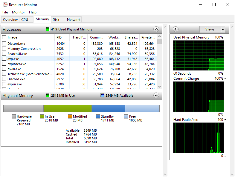 Installed shop memory usable