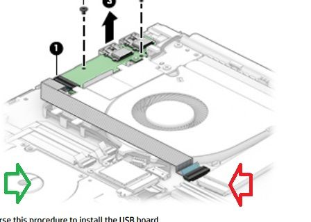 red arrow = M.2 slot green arrow = HDD