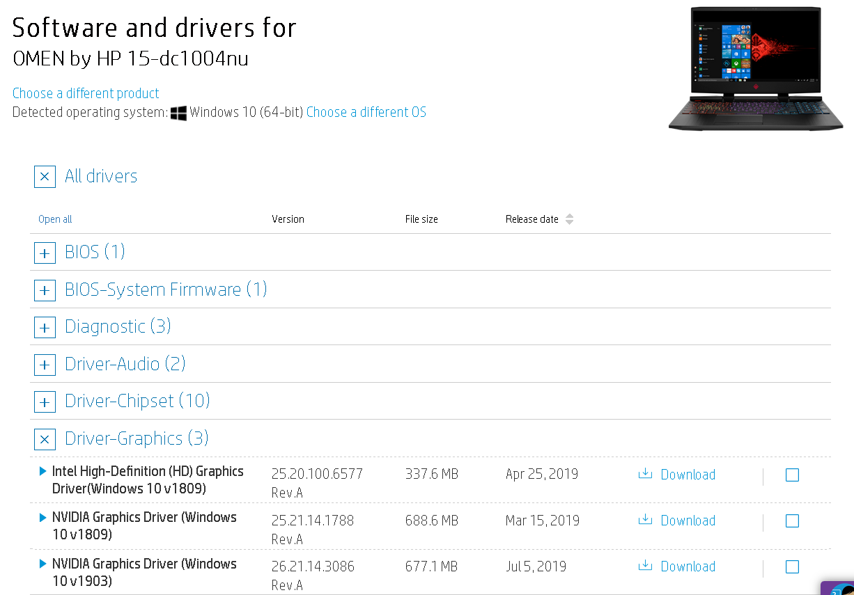 Best integrated shop graphics 2019