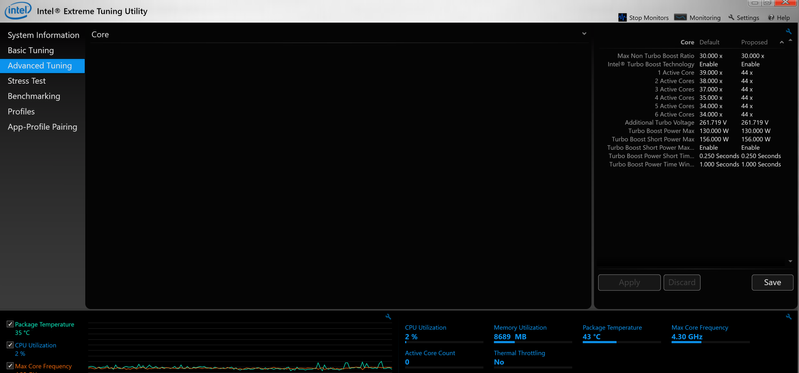 NOt able to access overclocking after a while . And showing only 6 cores OC