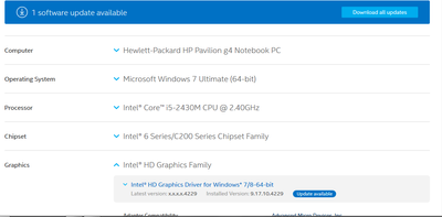 Solved: Problem with Drivers Graphics issue - HP Support Community - 7305333