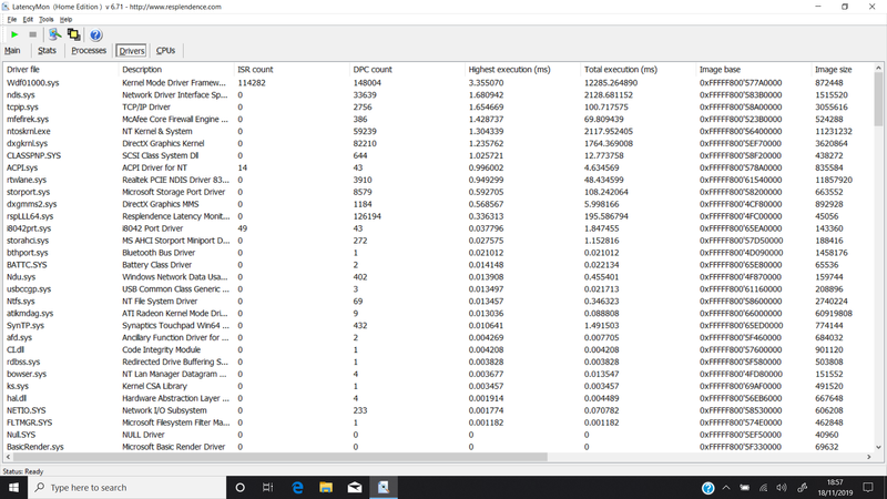 Laptop not playing any audio