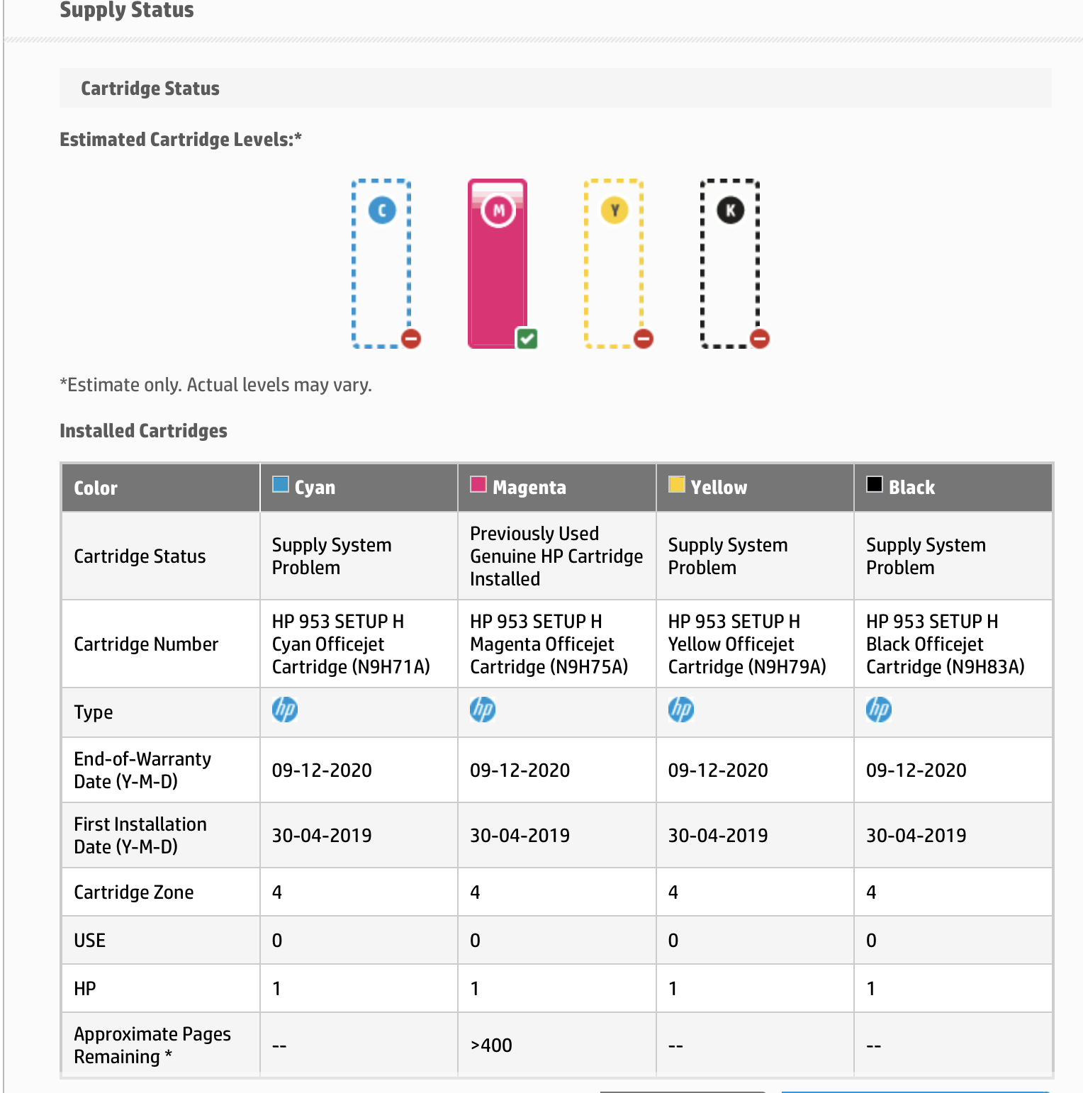 Solved Supply System Problem HP Support Community 7316502