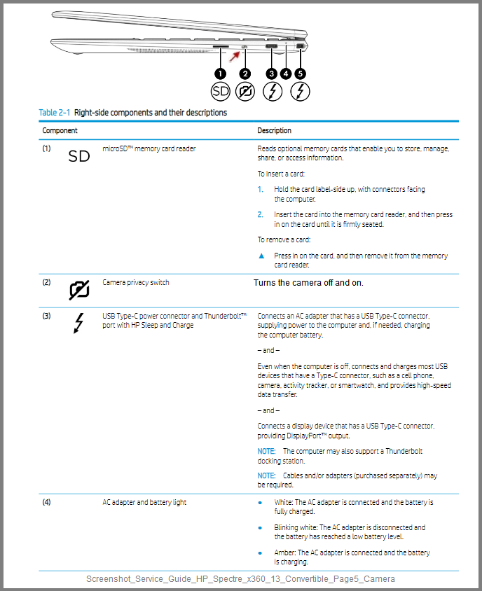 Screenshot_Service_Guide_HP_Spectre_x360_13_Convertible_Page5_Camera