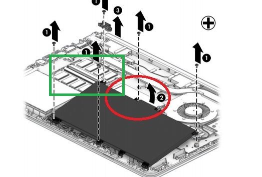 M.2 slot in red circle.