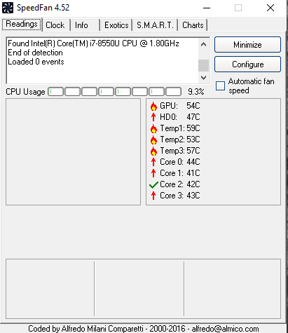 Udstyr ret Villig Solved: Laptop Cooling Fan Test - HP Support Community - 5966662
