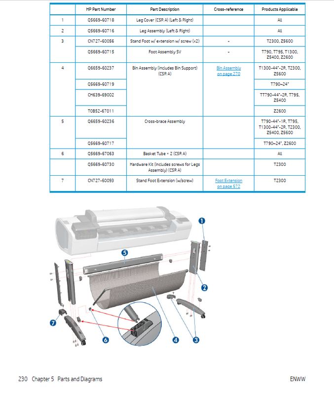 z5600 service manual photo