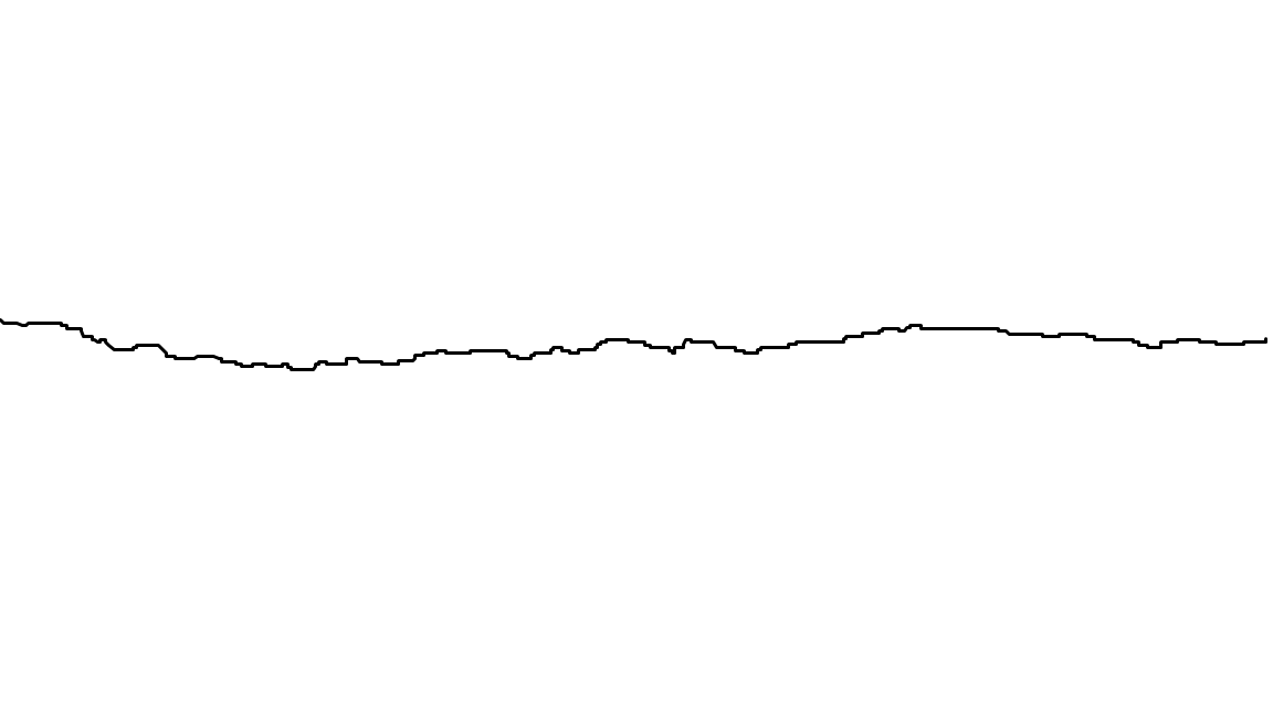 Mouse cursor is shaking - HP Support Community - 7380980