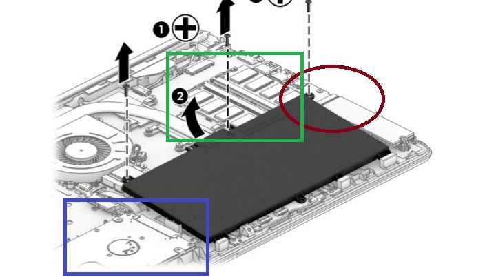 M.2 SSD slot circled in red. Memory in green box.