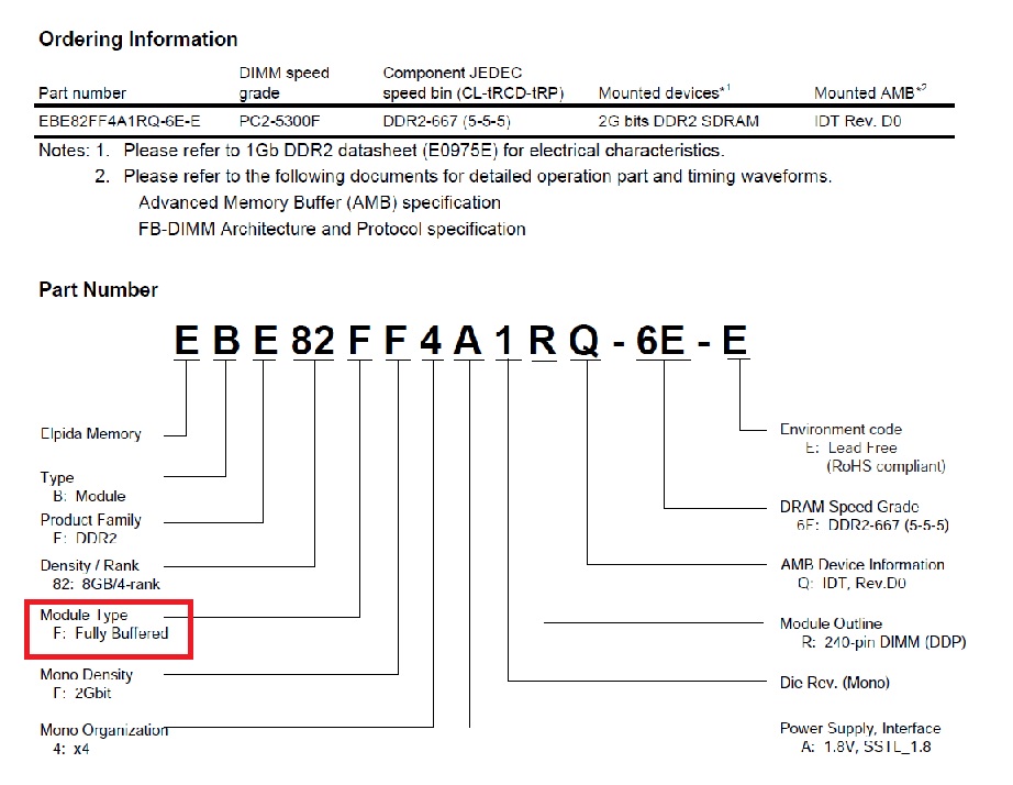 Solved: where RAM SIMM Slots for HP xw6600 Workstation Product Speci ...