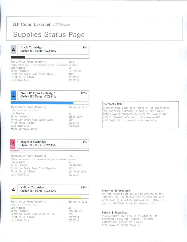 Supply page 3.16.jpg