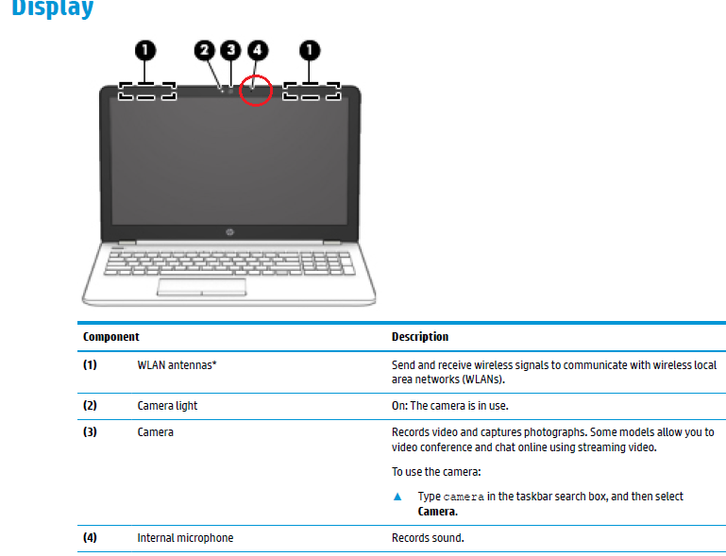 Solved: HP 250 G6 Notebook PC - does this have an inbuilt microphone - HP  Support Community - 7509160