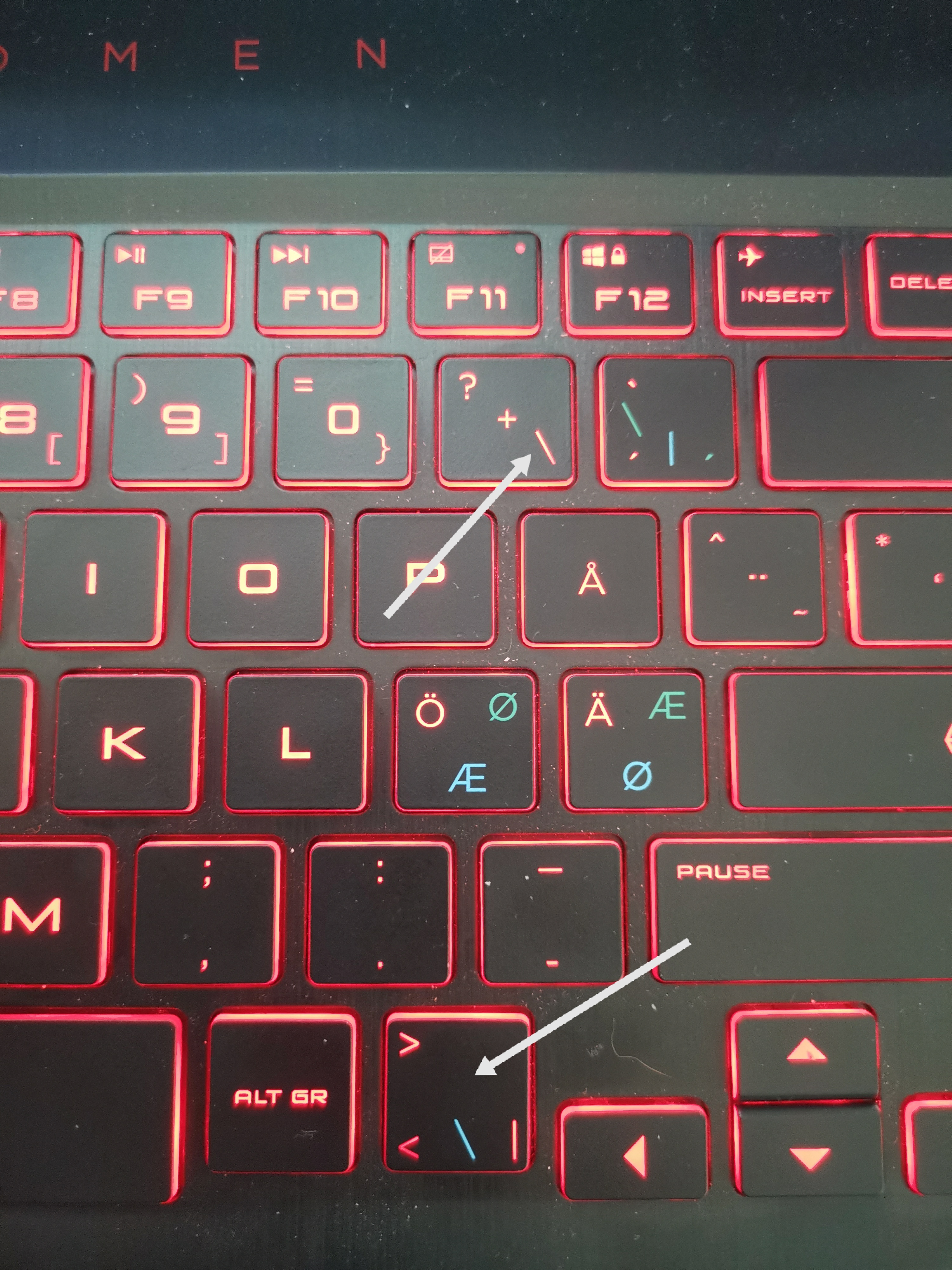 slash symbol in keyboard। 
