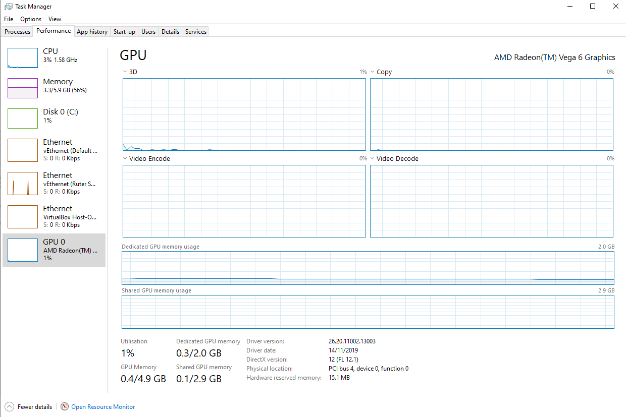 Decrease dedicated GPU memory on Vega 6 - HP Support Community - 7573189