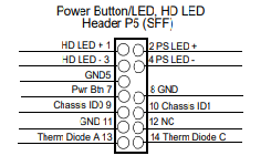 Front Panel Power, Power LED, and HD Led Pinout - HP Support Community -  7572180