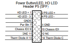 Only has 9 Pins for the Pro 6300 SFF