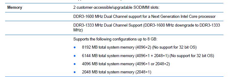 Solved: max of ram can allowed to add - HP Support Community - 7593407