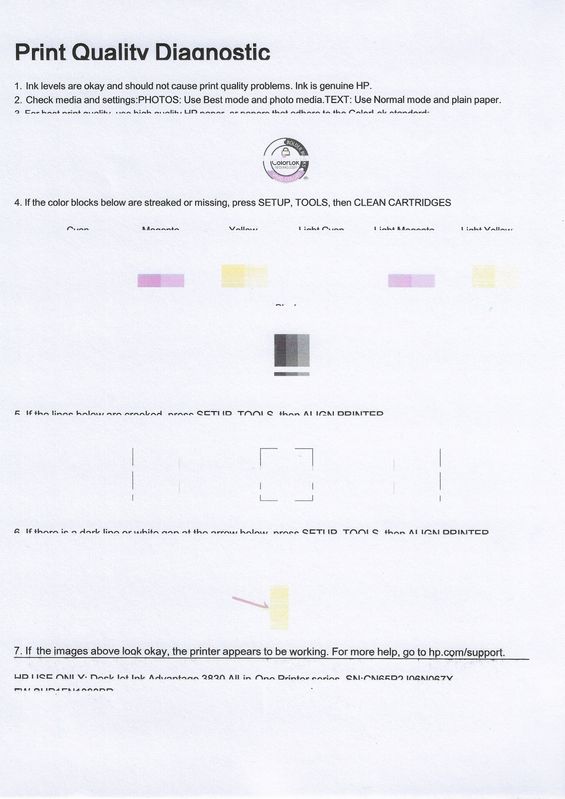Test Page