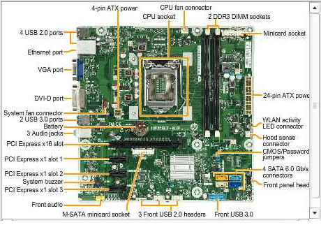 SATA ports on motherboard: what version? - HP Support Community - 7630499