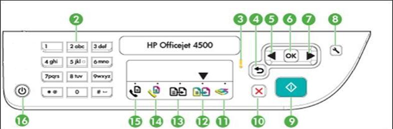HP Officejet 4500 Front Panel default settings - HP Support Community ...