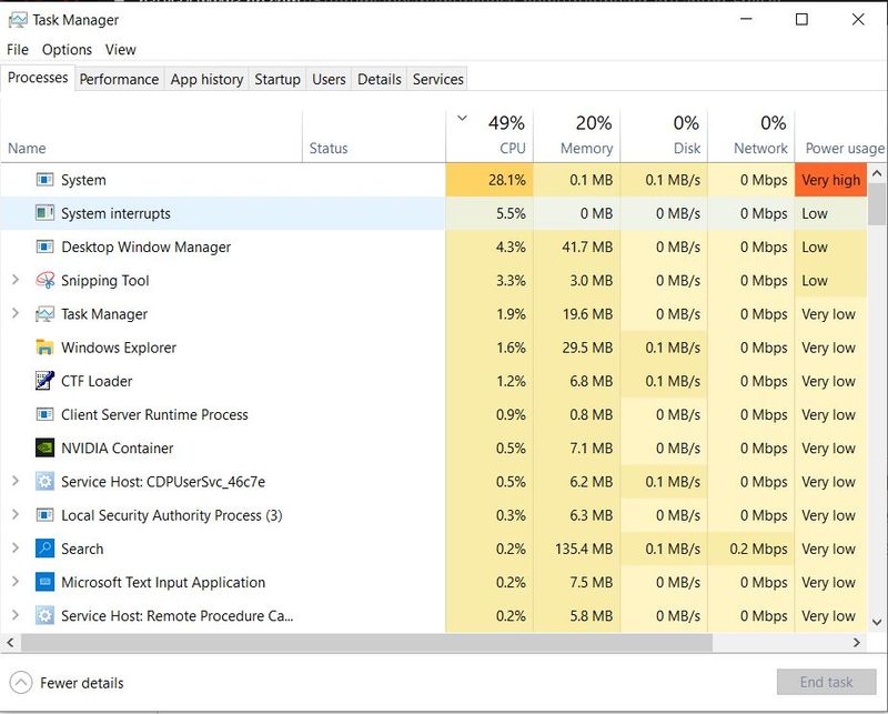 Task Manager