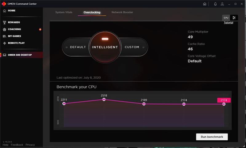 Benchmark Scores