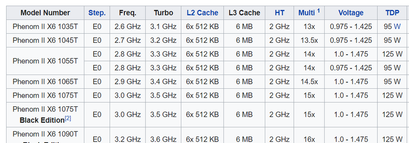 Phenom X2.PNG