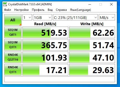 Laptop shows a low write speed on the installed ssd is this ... - HP  Support Community - 7730186