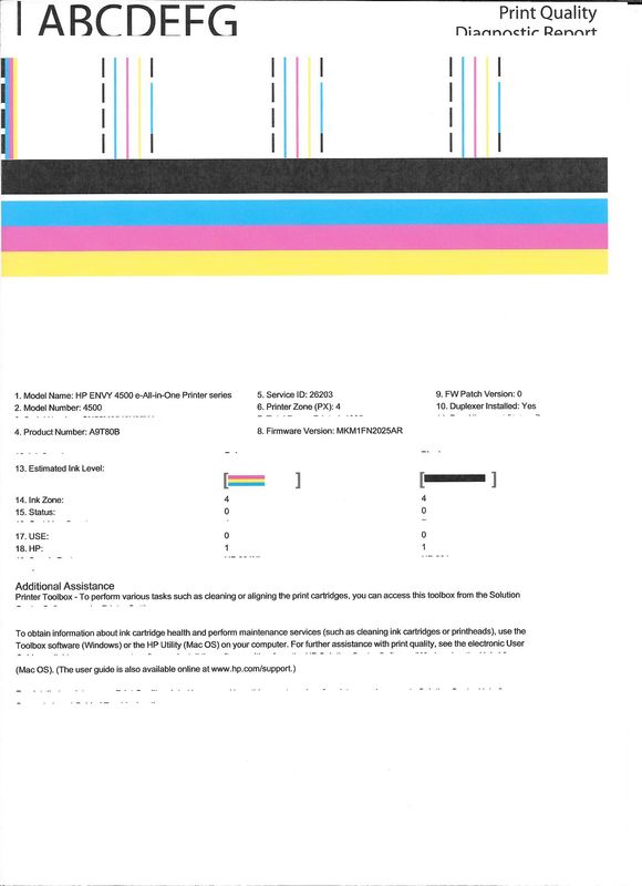 See diagnostic print-out