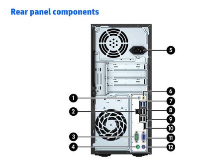 HP ProDesk 400G3 Microtower