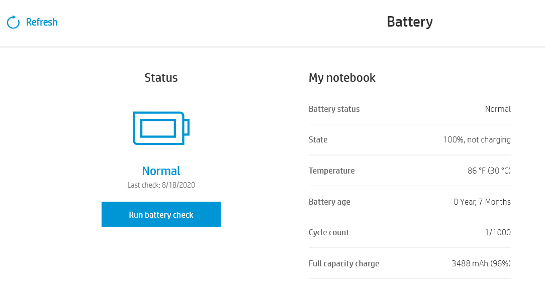 Battery full charge capacity is showing 3488 mAh (96) on br... HP