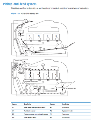 Repairatrooper_1-1601059064800.png