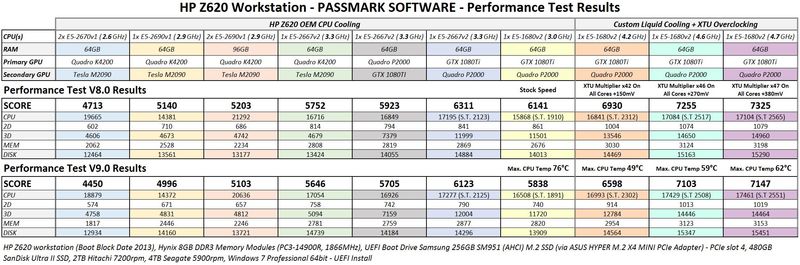 Final Passmark (updated).JPG