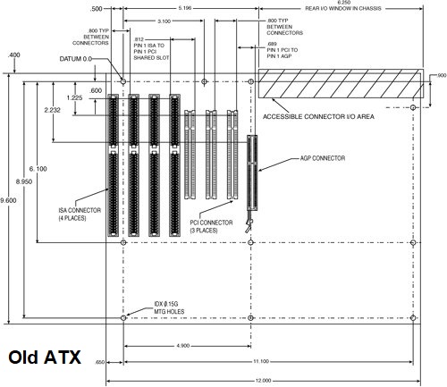 8100 SFF- is the MB a standard ATX form as like to put in AT... - HP ...