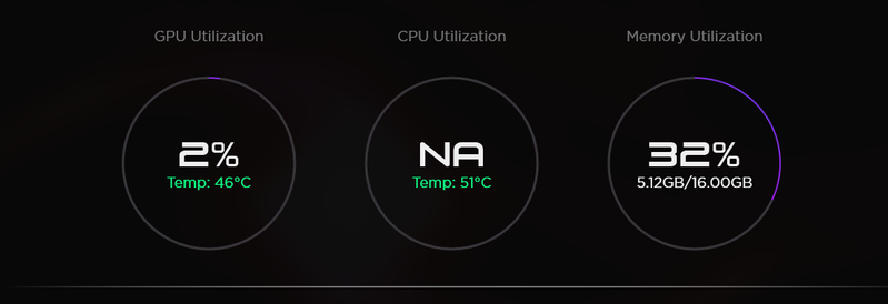 cpu usage.png