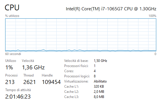 CPU_Graph.gif